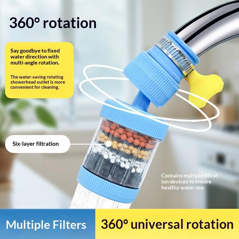Kitchen Appliances Unit - Faucet Water Filter 360 Rotation Universal