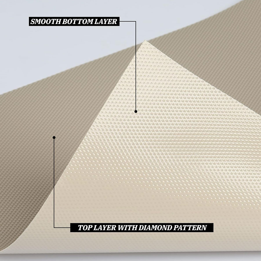 Non-Slip Shelf Liners for Kitc - Kitchen Appliances Cabinet recension och pris