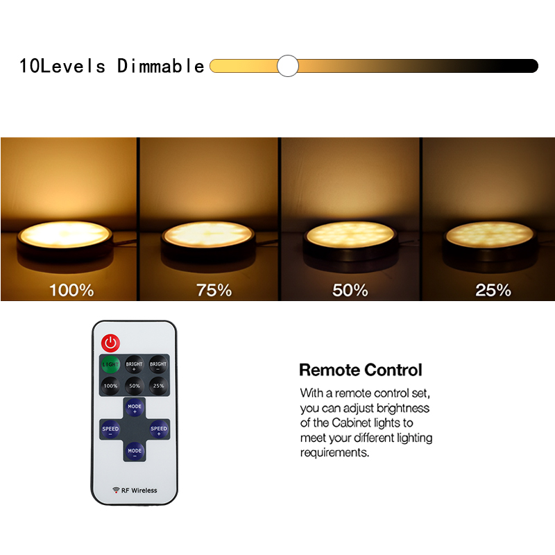 Under Cabinet LED Night Lights - Kitchen Appliances Cabinet recension och pris