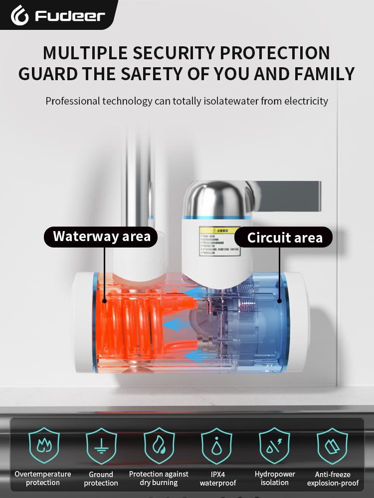 Fudeer Electric Water Heater 2 - Kitchen Appliances Unit recension och pris
