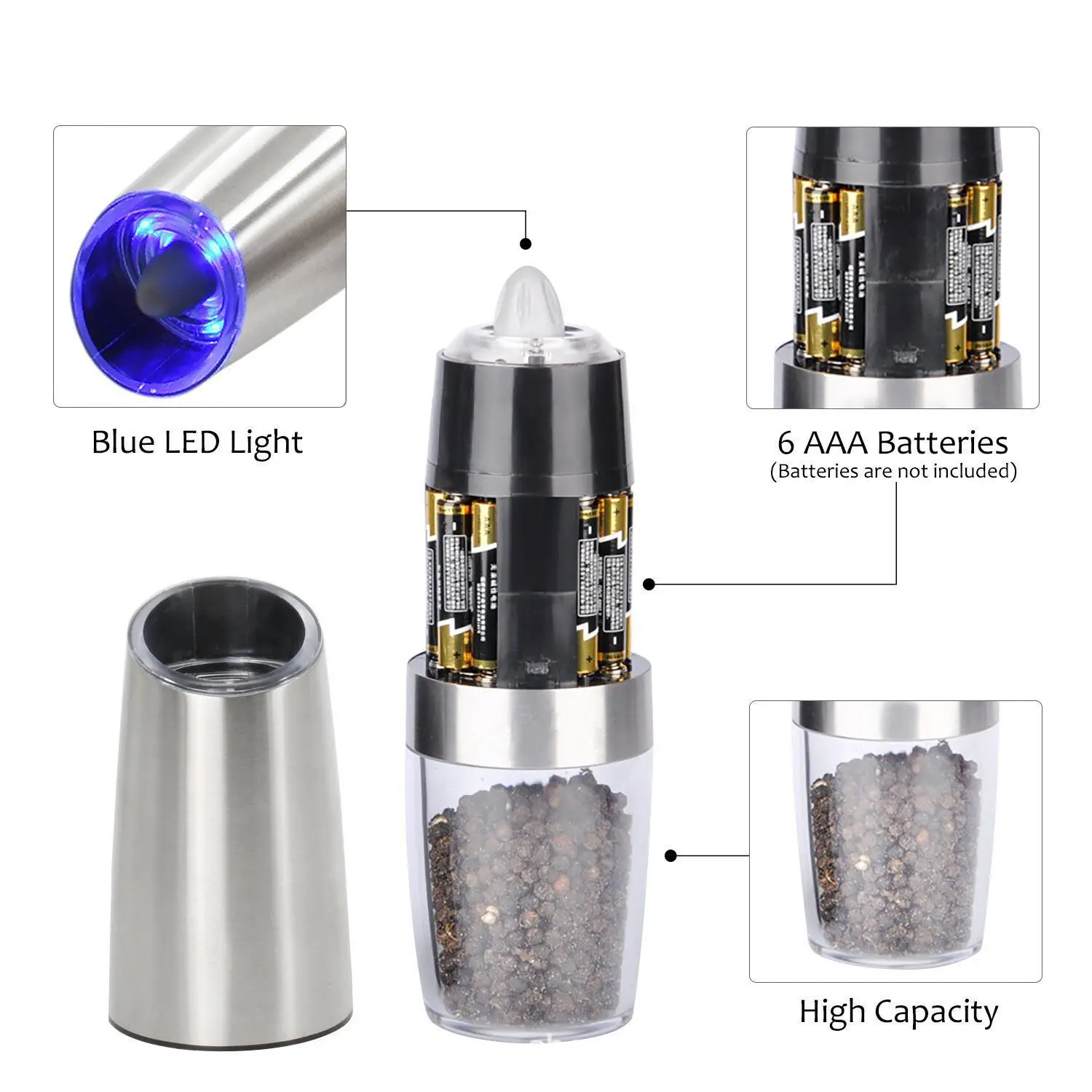 Electric Automatic Mill Spice  - Kitchen Appliances Set recension och pris